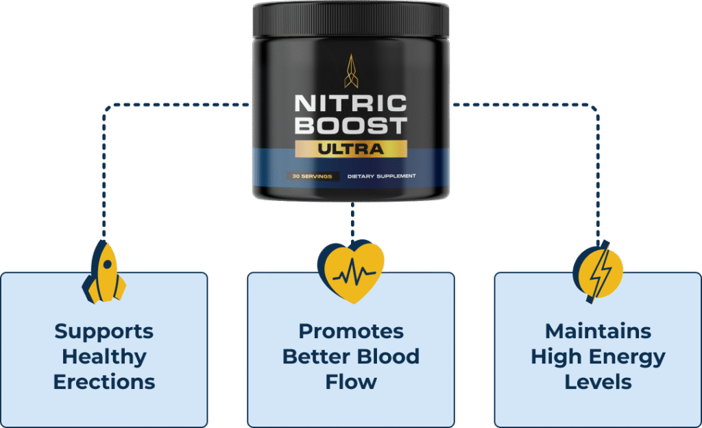 nitric boost Ultra Reviews 4