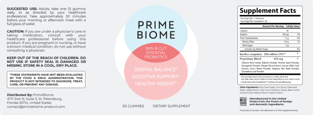 PrimeBiome Review