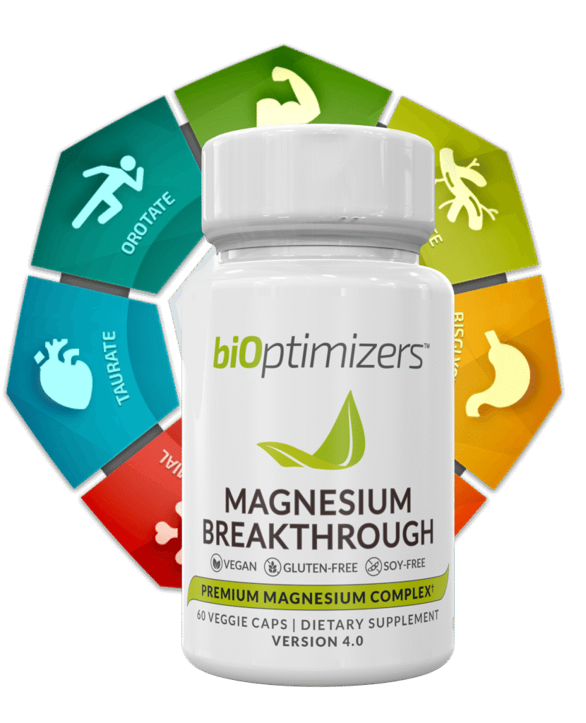Magnesium Breakthrough Reviews