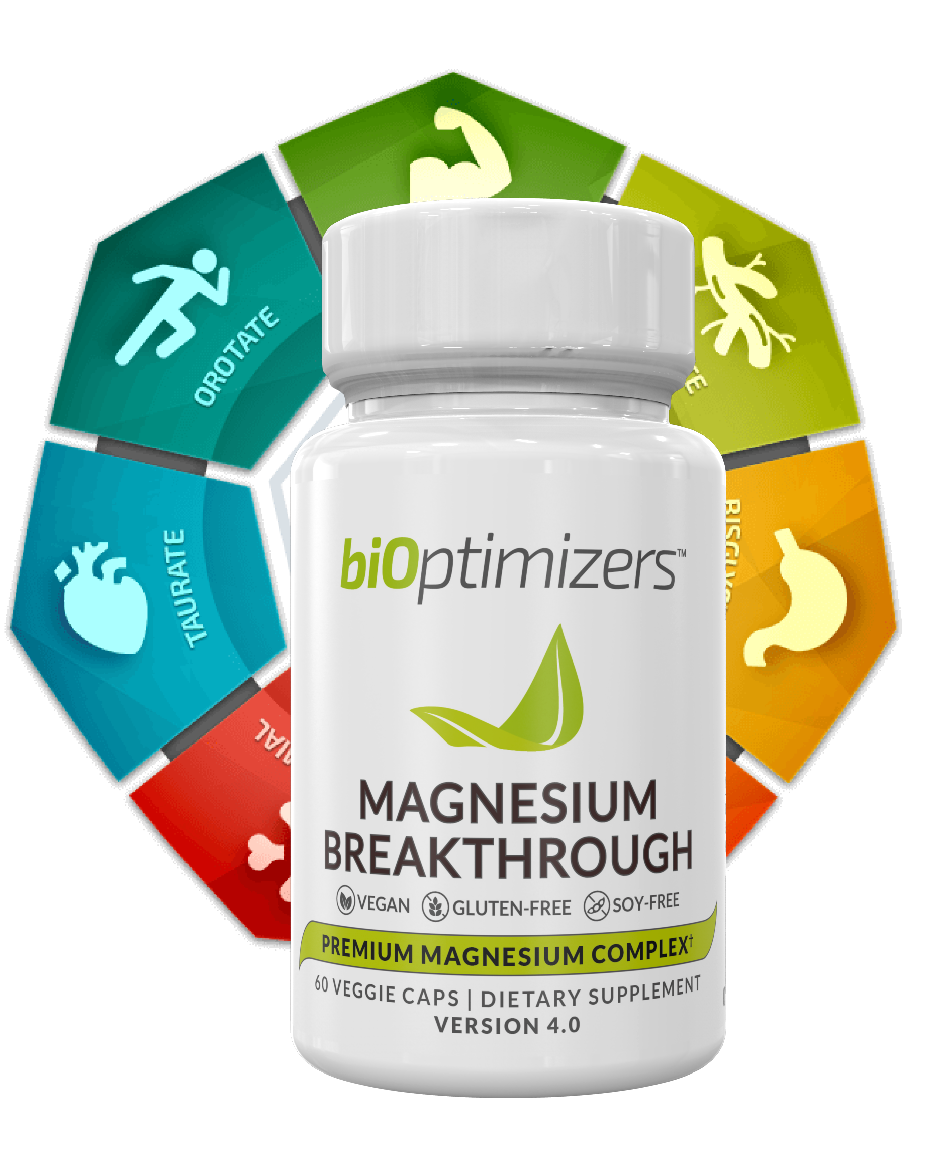 Magnesium Breakthrough Reviews